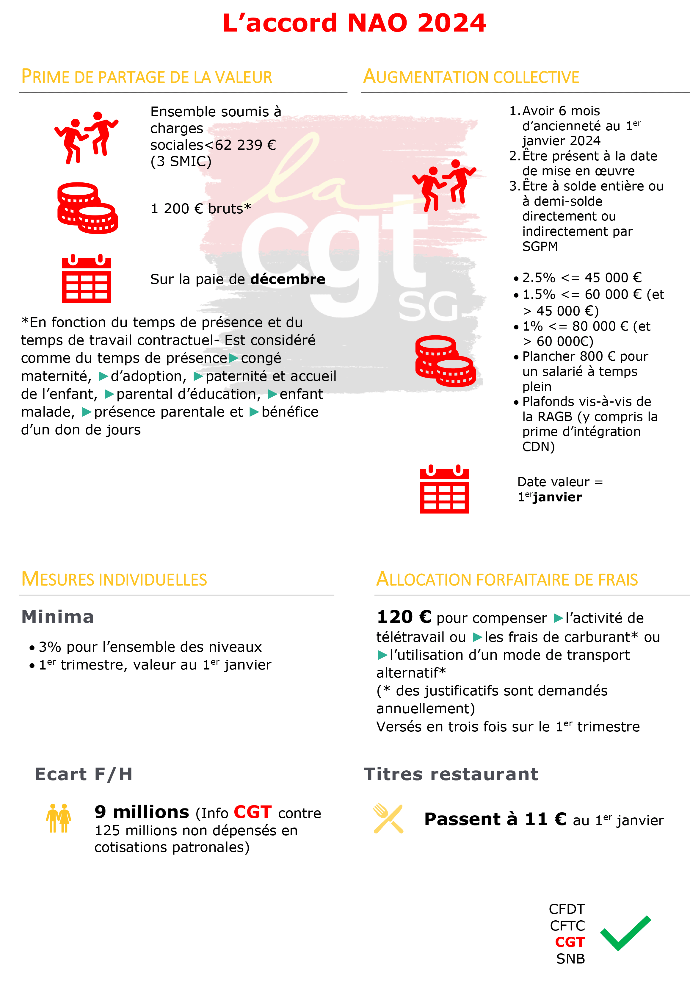 INAO 2024 En une page - 18 décembre 2024