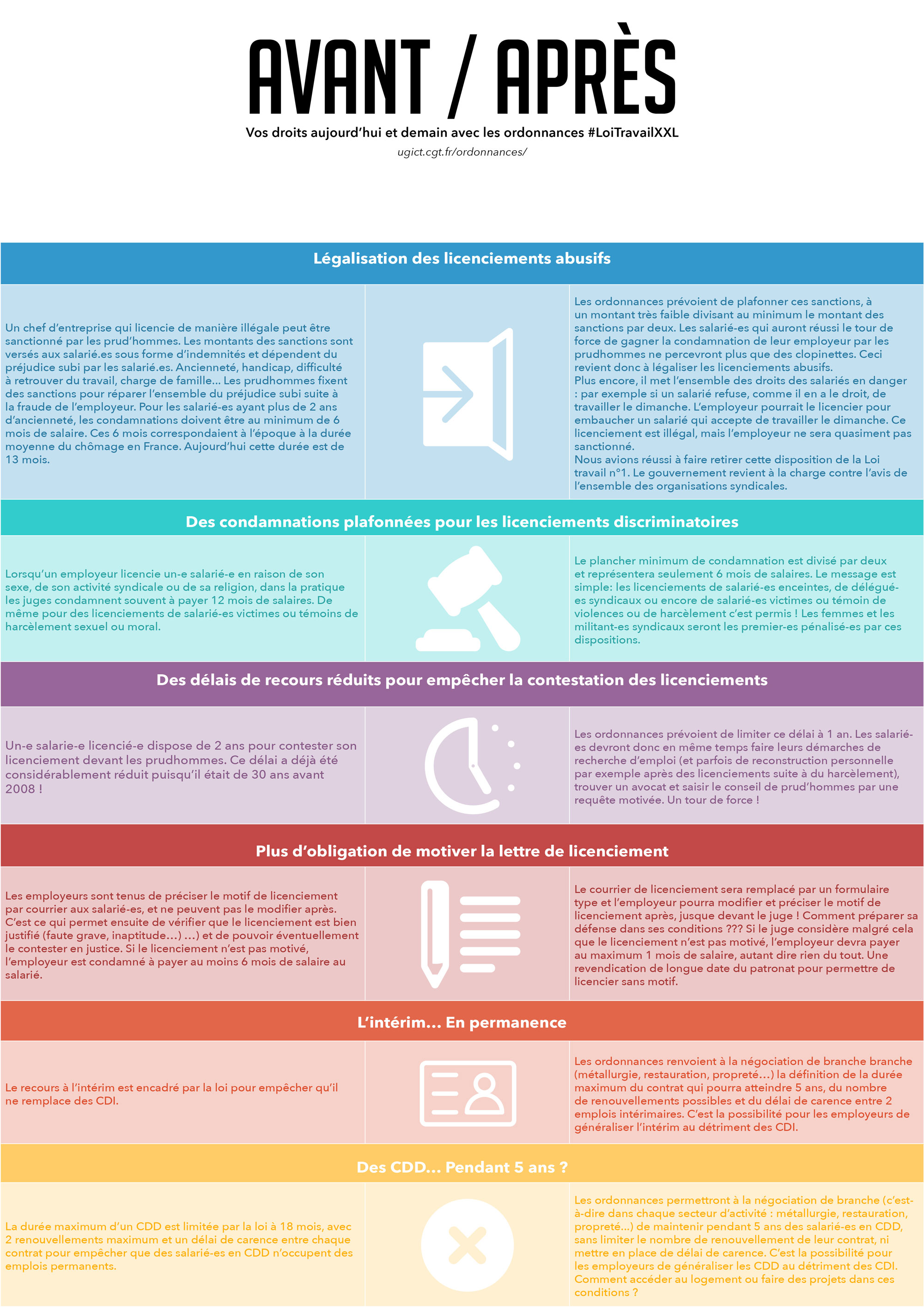 20170914 Affiches ordonnances6 web