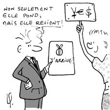 Dessins de la Semaine