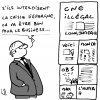 Dessins de la Semaine