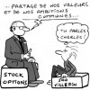 Dessins de la Semaine