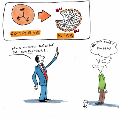 Dessin de la semaine