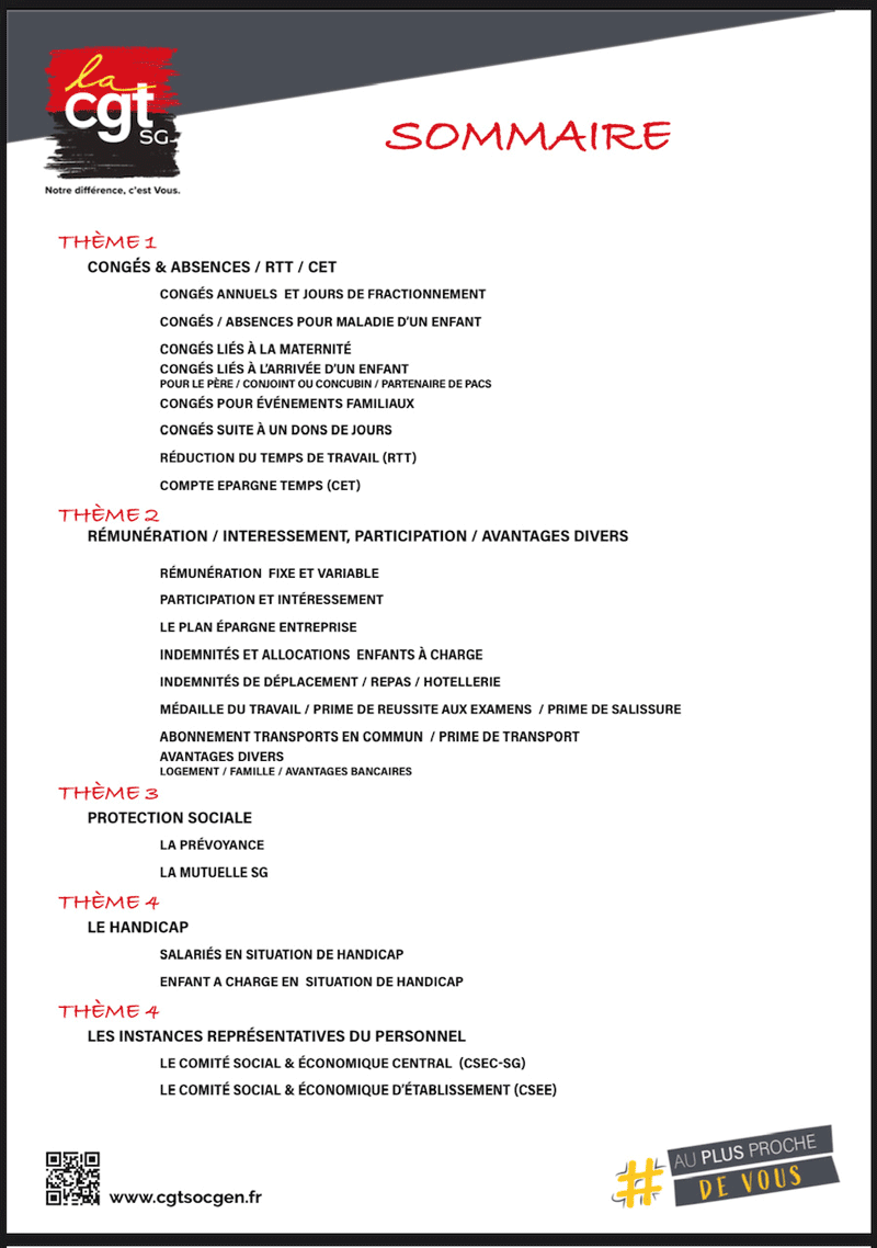 fichessommaire