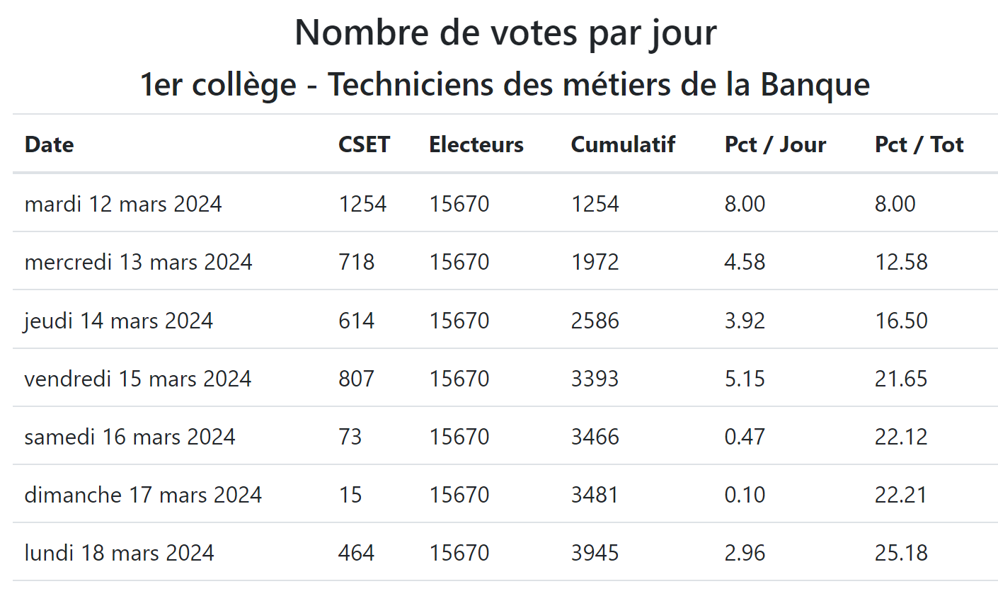 participationtmb12032024__21h30.png